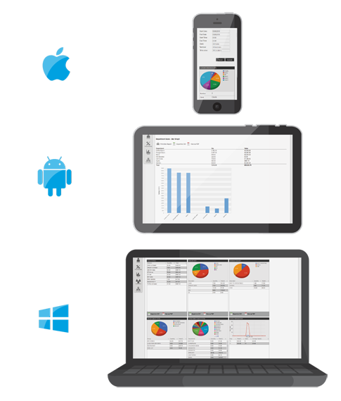 Compatible with Android, iOS and Windows