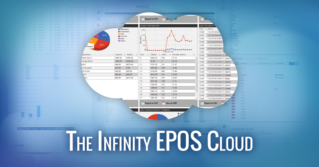 The Infinity EPOS Cloud